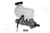 JAPKO 68K36 Brake Master Cylinder